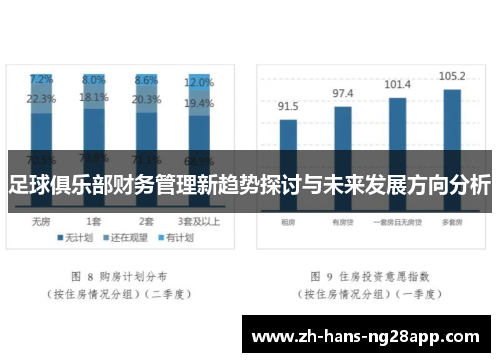 足球俱乐部财务管理新趋势探讨与未来发展方向分析