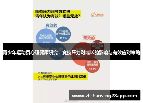 青少年运动员心理健康研究：竞技压力对成长的影响与有效应对策略