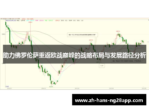 助力佛罗伦萨重返欧战巅峰的战略布局与发展路径分析