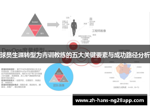 球员生涯转型为青训教练的五大关键要素与成功路径分析