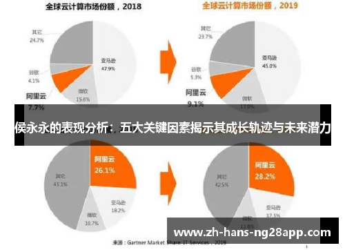 侯永永的表现分析：五大关键因素揭示其成长轨迹与未来潜力