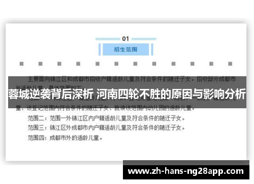 蓉城逆袭背后深析 河南四轮不胜的原因与影响分析
