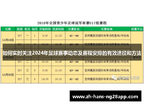如何实时关注2024年足球赛事动态及赛程安排的有效途径和方法