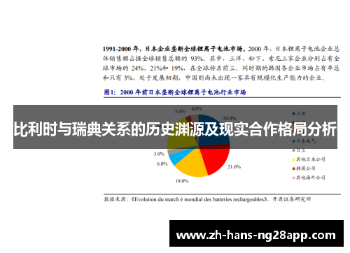 比利时与瑞典关系的历史渊源及现实合作格局分析