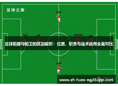 足球前腰与前卫的区别解析：位置、职责与战术运用全面对比