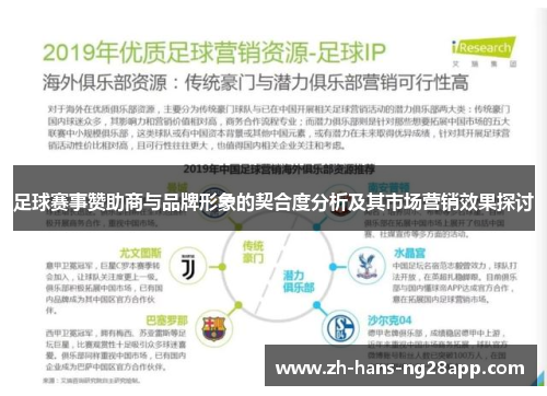 足球赛事赞助商与品牌形象的契合度分析及其市场营销效果探讨