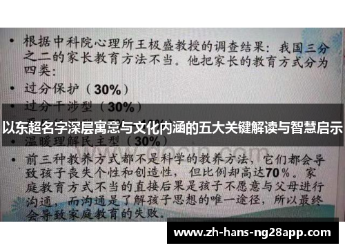 以东超名字深层寓意与文化内涵的五大关键解读与智慧启示 以东超名字深层寓意与文化内涵的五大关键解读与智慧启示