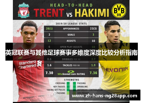 英冠联赛与其他足球赛事多维度深度比较分析指南 英冠联赛与其他足球赛事多维度深度比较分析指南